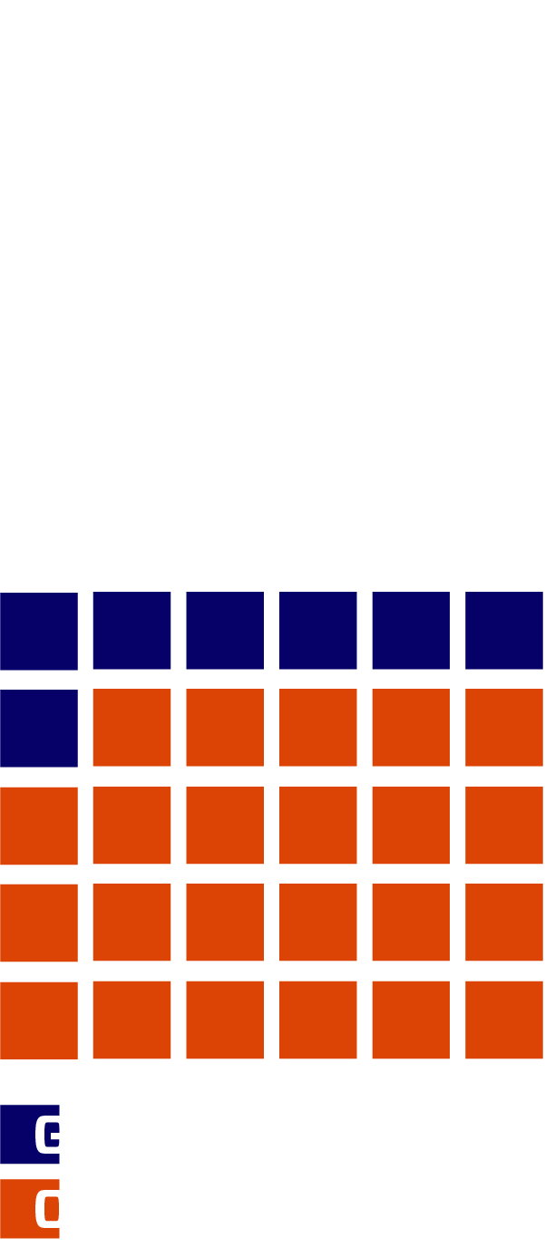 30 years