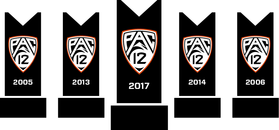trophies